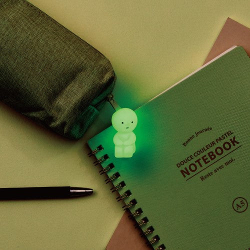 Smiski Zipperbite Vol. 1 Hugging Knees (1pcs)